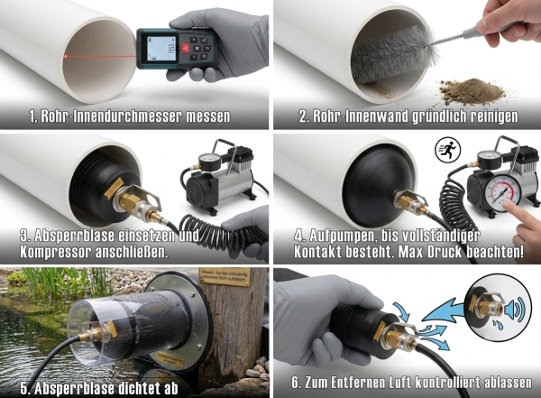 Preview: Absperrblase 70-150 mm